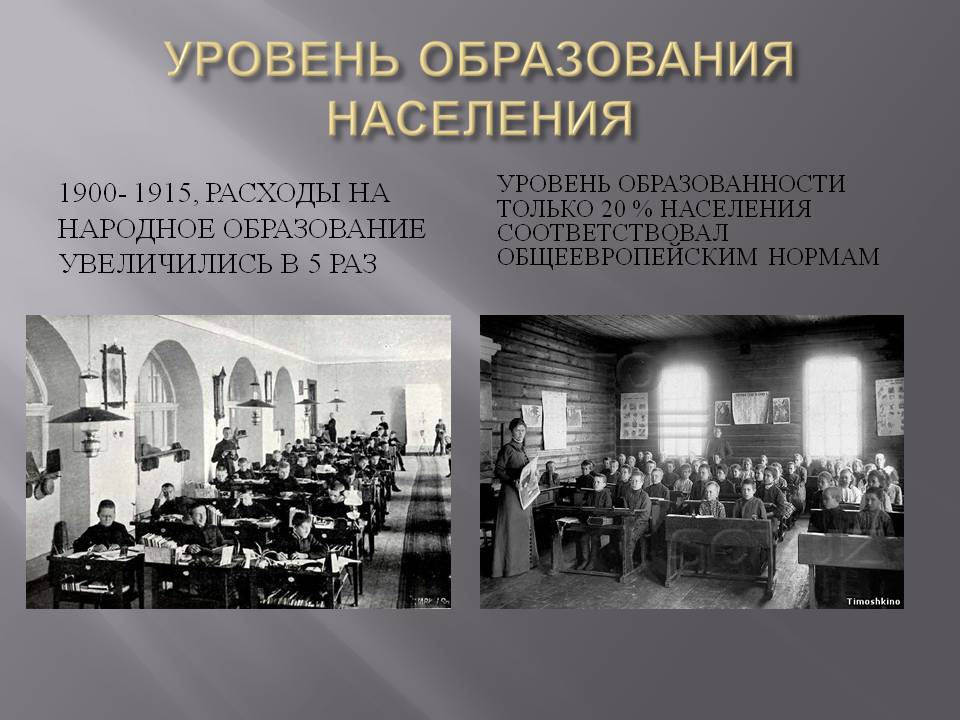 Презентация 9 класс Российская империя на рубеже XIX - XX веков Слайд 15
